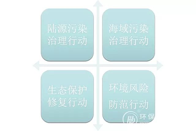 ��Ȼ�iɰ�V�����a�S�Ҿ��x���J�P������һ�꣬2019��ˮ�w�����ӡ�����������