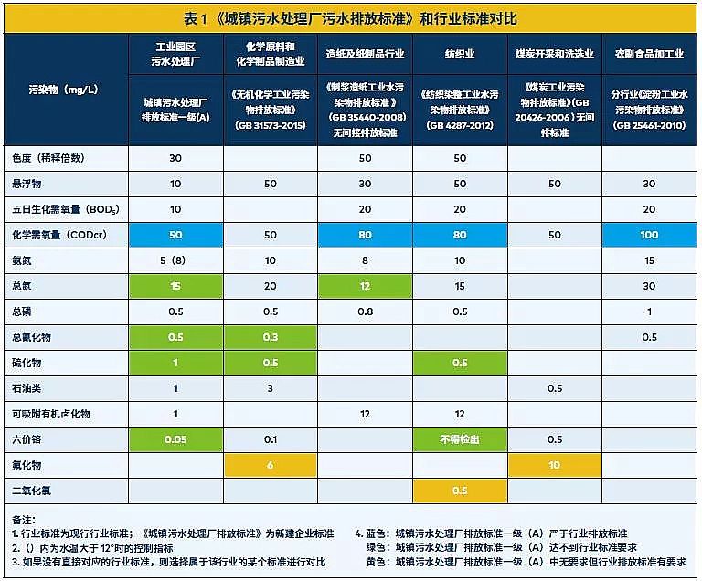 ����V�ϏS����ˮ̎�����g(sh��)֮���ŷż��g(sh��)