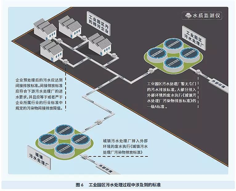 ����V�ϏS����ˮ̎�����g(sh��)֮���ŷż��g(sh��)