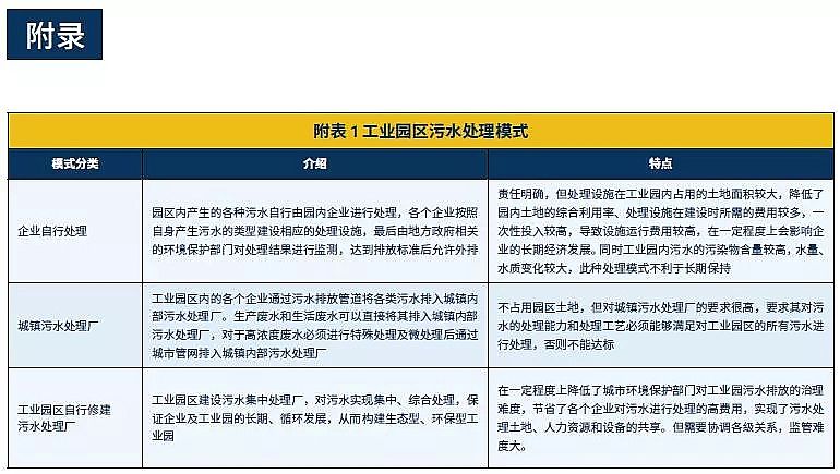 ����V�ϏS����ˮ̎�����g(sh��)֮���ŷż��g(sh��)