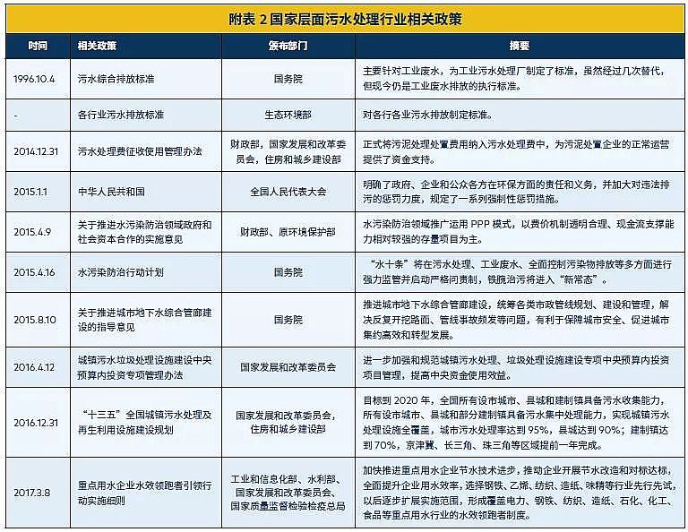 ����V�ϏS����ˮ̎�����g(sh��)֮���ŷż��g(sh��)