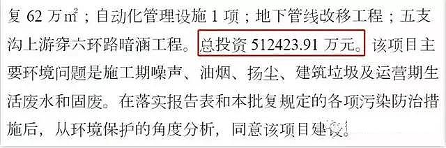 ˮ̎��ˎ�����g�蹸���S��Ͷ�Y51�| 22�����棺�����r(n��ng)����ˮ�����Ŀ�@��