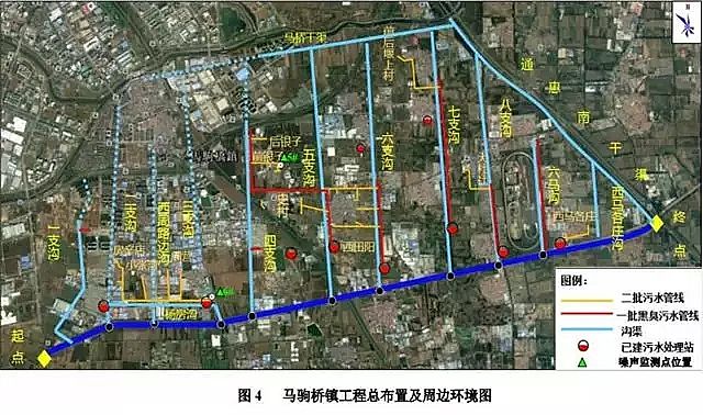 ˮ̎��ˎ�����g�蹸���S��Ͷ�Y51�| 22�����棺�����r(n��ng)����ˮ�����Ŀ�@��