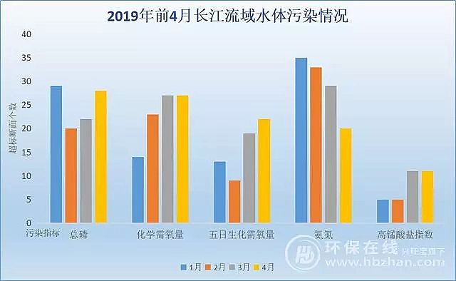 �����V�ϏS���挦(du��)�@һ��Ҫ��Ⱦ���� ���L(zh��ng)�����o(h��)�����������}