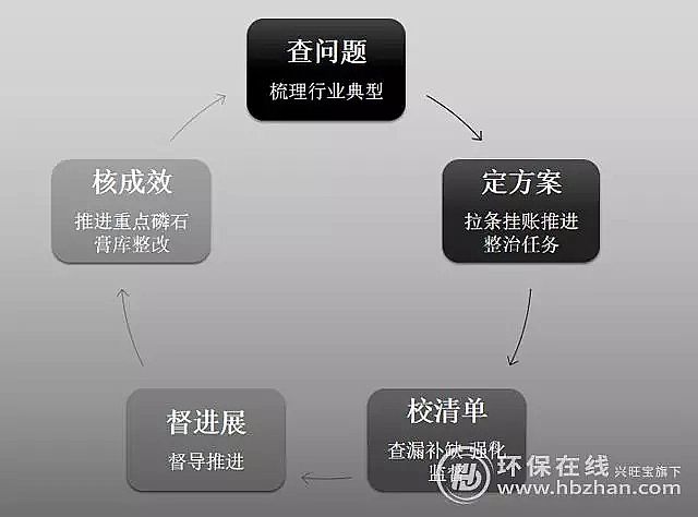 �����V�ϏS���挦(du��)�@һ��Ҫ��Ⱦ���� ���L(zh��ng)�����o(h��)�����������}