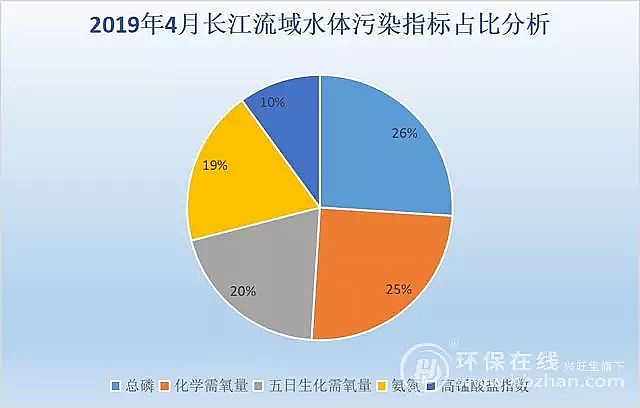 �����V�ϏS���挦(du��)�@һ��Ҫ��Ⱦ���� ���L(zh��ng)�����o(h��)�����������}