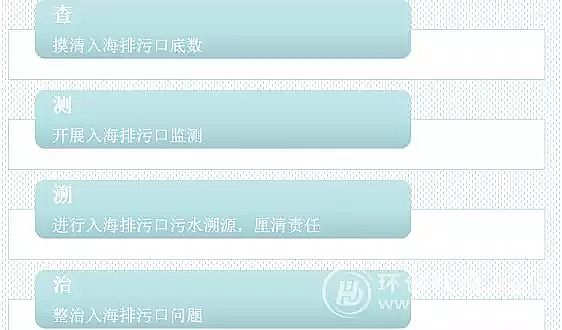 ���|�������儩�S�Ҳ����؅^�뺣���ۿ���һ݆���w�z����4���� ���Wʽ Ó��Ƥ