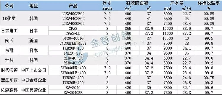 �ؚ����S�ҷ��B͸Ĥ�ИI(y��)�γɹ��^�������,�Ј������޴�