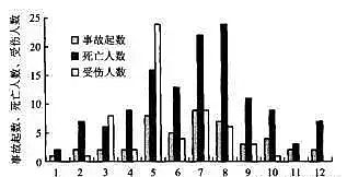 ���|�Z��ʯ�V�����a�S�ҙ����l��1������!������ˮ���I�¹�!