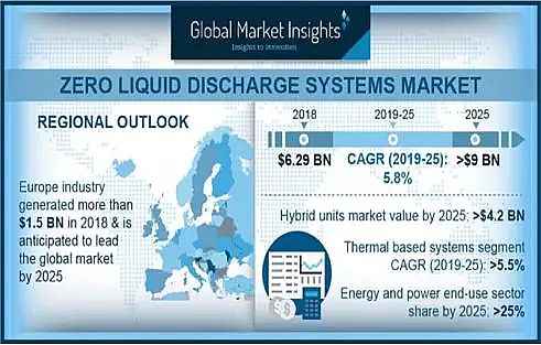 ���|��ĭ�V��V��EPS���a�S��2026����Һ�w�ŷ��Ј�Ҏģ���_��19�|��Ԫ