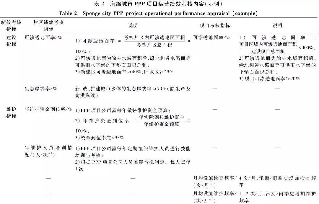 ��(y��u)�|(zh��)�������̿���a(ch��n)�S�Ҍ�(sh��)�F(xi��n)����ˮ���B(t��i)ȫ���������d���н��O(sh��)