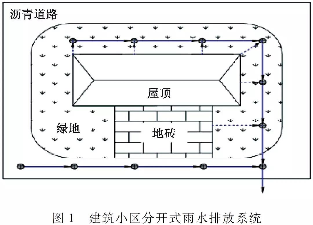 ��(y��u)�|(zh��)�������̿���a(ch��n)�S�Ҍ�(sh��)�F(xi��n)����ˮ���B(t��i)ȫ���������d���н��O(sh��)