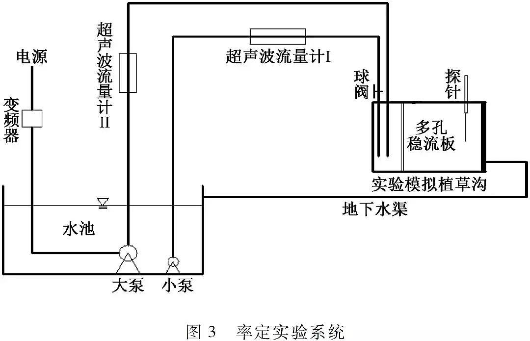��(y��u)�|(zh��)�������̿���a(ch��n)�S�Ҍ�(sh��)�F(xi��n)����ˮ���B(t��i)ȫ���������d���н��O(sh��)
