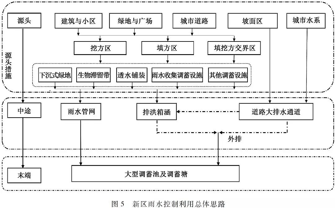��(y��u)�|(zh��)�������̿���a(ch��n)�S�Ҍ�(sh��)�F(xi��n)����ˮ���B(t��i)ȫ���������d���н��O(sh��)