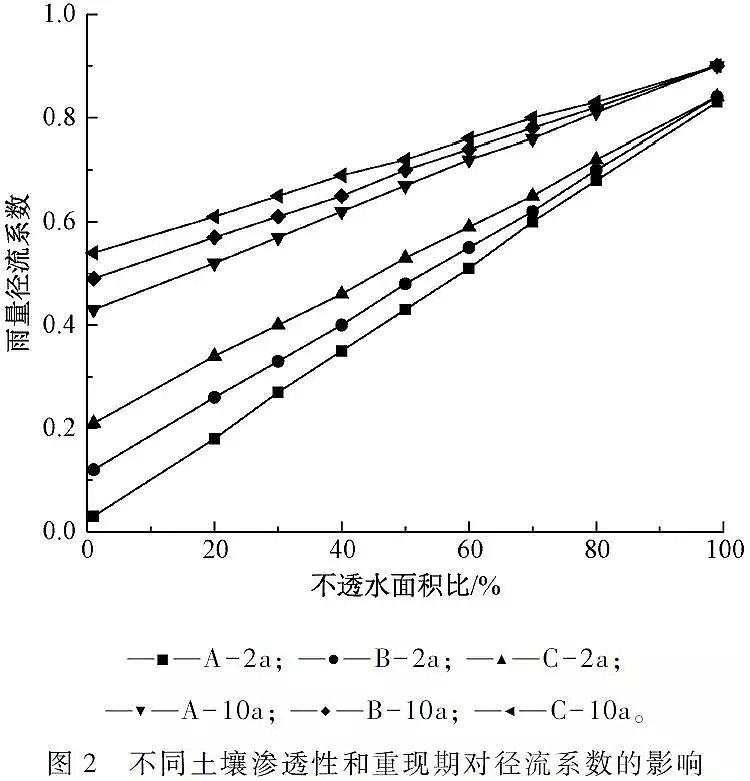 ��(y��u)�|(zh��)�������̿���a(ch��n)�S�Ҍ�(sh��)�F(xi��n)����ˮ���B(t��i)ȫ���������d���н��O(sh��)