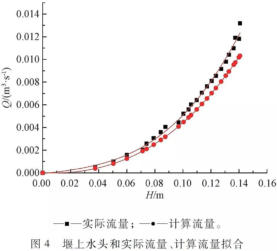 ��(y��u)�|(zh��)�������̿���a(ch��n)�S�Ҍ�(sh��)�F(xi��n)����ˮ���B(t��i)ȫ���������d���н��O(sh��)