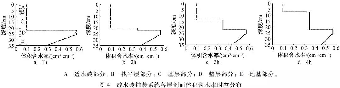 ��(y��u)�|(zh��)�������̿���a(ch��n)�S�Ҍ�(sh��)�F(xi��n)����ˮ���B(t��i)ȫ���������d���н��O(sh��)
