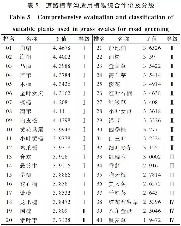 ��(y��u)�|(zh��)�������̿���a(ch��n)�S�Ҍ�(sh��)�F(xi��n)����ˮ���B(t��i)ȫ���������d���н��O(sh��)