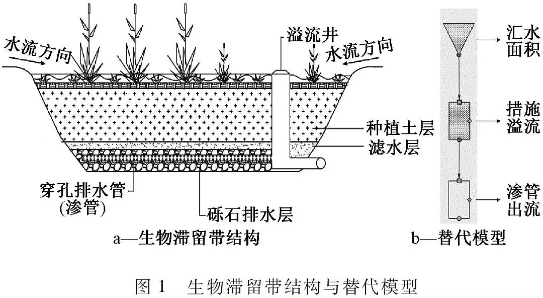 ��(y��u)�|(zh��)�������̿���a(ch��n)�S�Ҍ�(sh��)�F(xi��n)����ˮ���B(t��i)ȫ���������d���н��O(sh��)