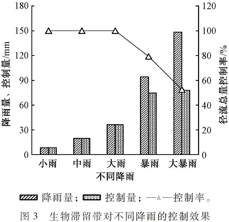 ��(y��u)�|(zh��)�������̿���a(ch��n)�S�Ҍ�(sh��)�F(xi��n)����ˮ���B(t��i)ȫ���������d���н��O(sh��)