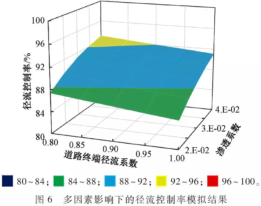 ��(y��u)�|(zh��)�������̿���a(ch��n)�S�Ҍ�(sh��)�F(xi��n)����ˮ���B(t��i)ȫ���������d���н��O(sh��)