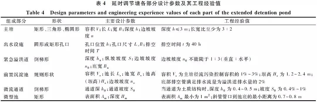 ��(y��u)�|(zh��)�������̿���a(ch��n)�S�Ҍ�(sh��)�F(xi��n)����ˮ���B(t��i)ȫ���������d���н��O(sh��)