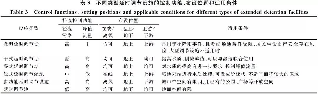 ��(y��u)�|(zh��)�������̿���a(ch��n)�S�Ҍ�(sh��)�F(xi��n)����ˮ���B(t��i)ȫ���������d���н��O(sh��)