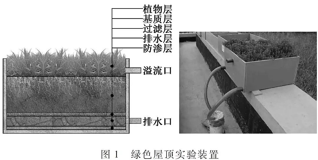 ��(y��u)�|(zh��)�������̿���a(ch��n)�S�Ҍ�(sh��)�F(xi��n)����ˮ���B(t��i)ȫ���������d���н��O(sh��)