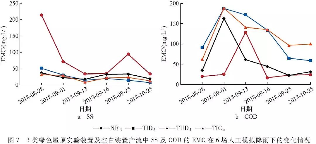 ��(y��u)�|(zh��)�������̿���a(ch��n)�S�Ҍ�(sh��)�F(xi��n)����ˮ���B(t��i)ȫ���������d���н��O(sh��)