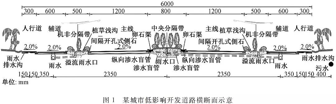 ��(y��u)�|(zh��)�������̿���a(ch��n)�S�Ҍ�(sh��)�F(xi��n)����ˮ���B(t��i)ȫ���������d���н��O(sh��)