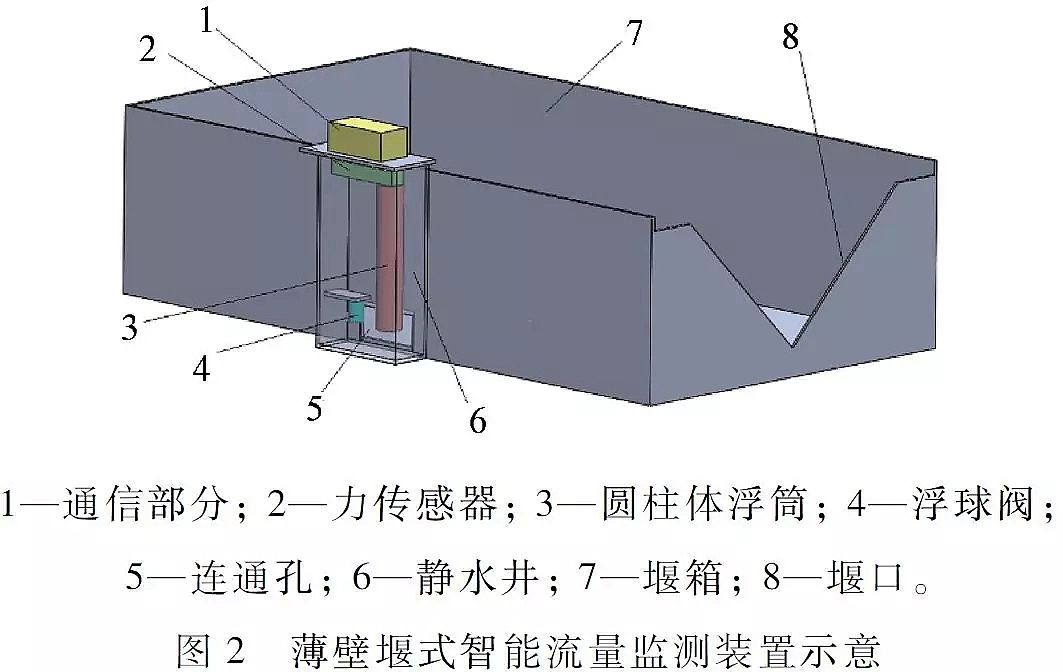 ��(y��u)�|(zh��)�������̿���a(ch��n)�S�Ҍ�(sh��)�F(xi��n)����ˮ���B(t��i)ȫ���������d���н��O(sh��)