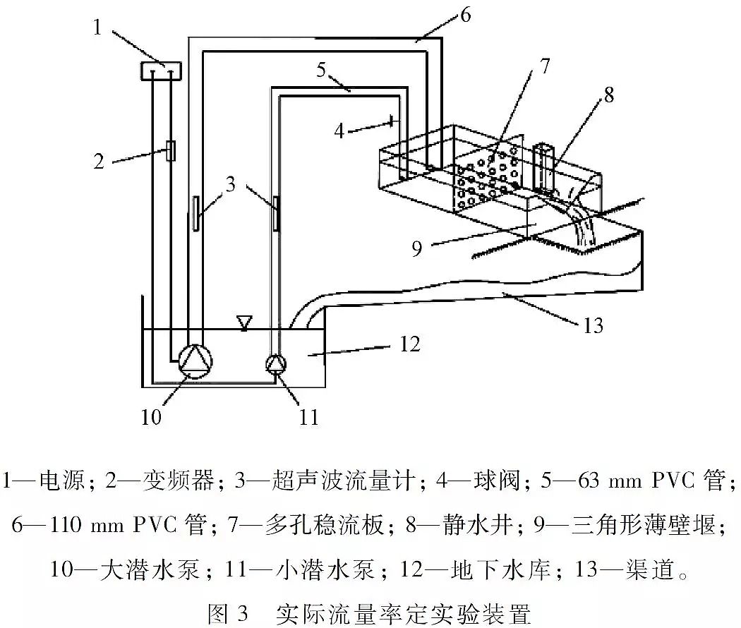 ��(y��u)�|(zh��)�������̿���a(ch��n)�S�Ҍ�(sh��)�F(xi��n)����ˮ���B(t��i)ȫ���������d���н��O(sh��)