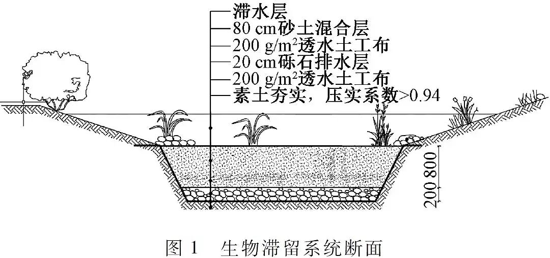 ��(y��u)�|(zh��)�������̿���a(ch��n)�S�Ҍ�(sh��)�F(xi��n)����ˮ���B(t��i)ȫ���������d���н��O(sh��)