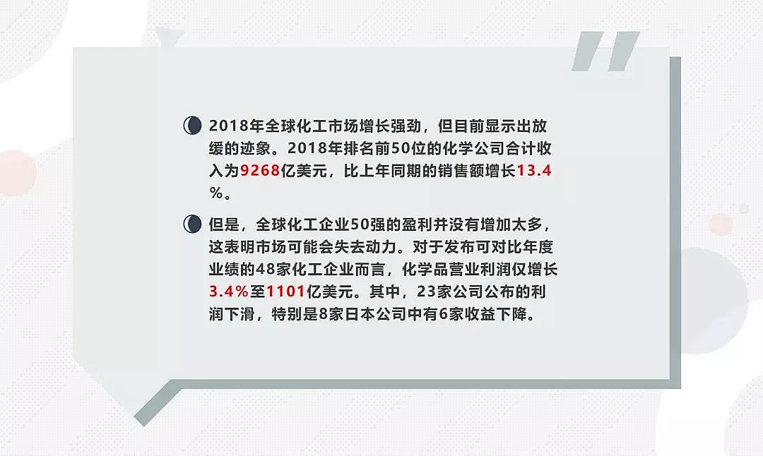 ���|���������X��S�һ����^ȥ3��ȫ�򻯹�50������Щ׃��