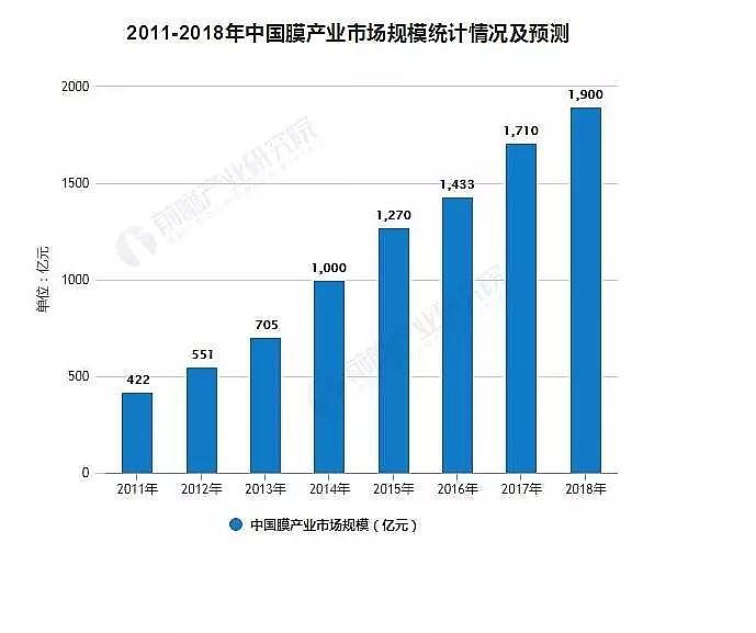 ���|����������������a�S��2019���Ї�Ĥ�a�I�Ј��F��lչڅ�ݷ���