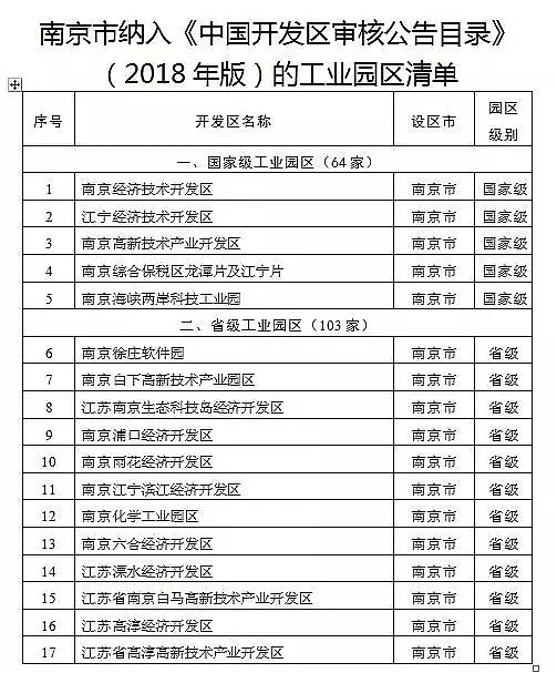 ��(y��u)�|(zh��)5A���ӺY���a(ch��n)�S���Ͼ��аl(f��)��ʡ��(j��)�����Ϲ��I(y��)�@�^(q��)��ˮ̎���O(sh��)ʩ���Ό��(xi��ng)�Є�(d��ng)��(sh��)ʩ����