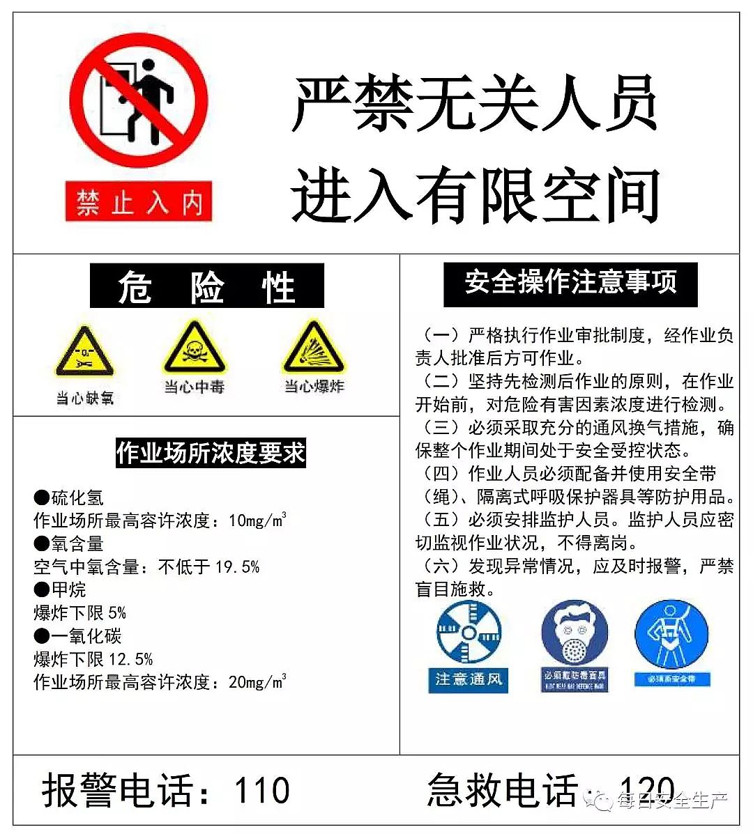 優質彗星式纖維濾料生產廠家7死2傷!清理污水調節池時發生中毒事故,《東莞市中堂鎮“2·15”較大中毒事故調查報告》