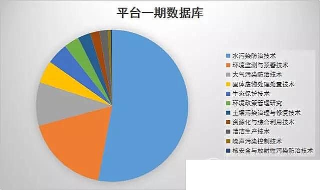 ��(y��u)�|(zh��)�Aʽ�Ȼ��XBAC���a(ch��n)�S��4000헭h(hu��n)�����g(sh��)��Ĺ�����! ��������@��ƽ�_