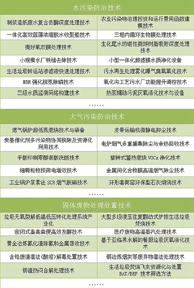 ��(y��u)�|(zh��)�Aʽ�Ȼ��XBAC���a(ch��n)�S��4000헭h(hu��n)�����g(sh��)��Ĺ�����! ��������@��ƽ�_