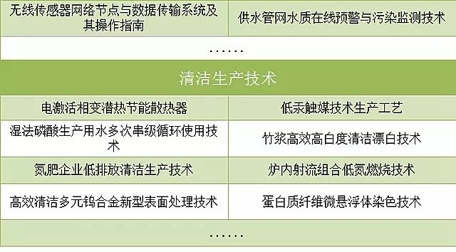 ��(y��u)�|(zh��)�Aʽ�Ȼ��XBAC���a(ch��n)�S��4000헭h(hu��n)�����g(sh��)��Ĺ�����! ��������@��ƽ�_