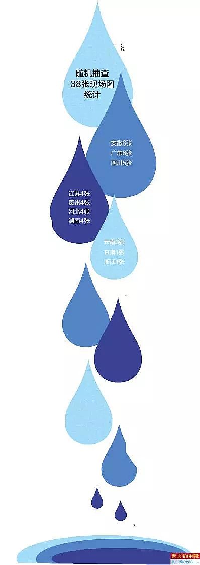 �������ʯ�V�����a(ch��n)�S�һؑ�(y��ng)���I(y��)��I(y��)͵�ŏUˮզ����?���Ų�+���B(t��i)�h(hu��n)������(y��n)��