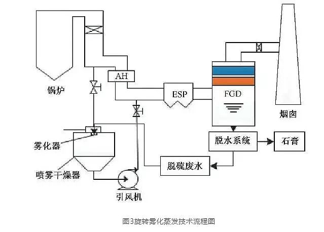 2019���������̿�S�ҟ���Ó��Uˮ�����ŷš����g��B