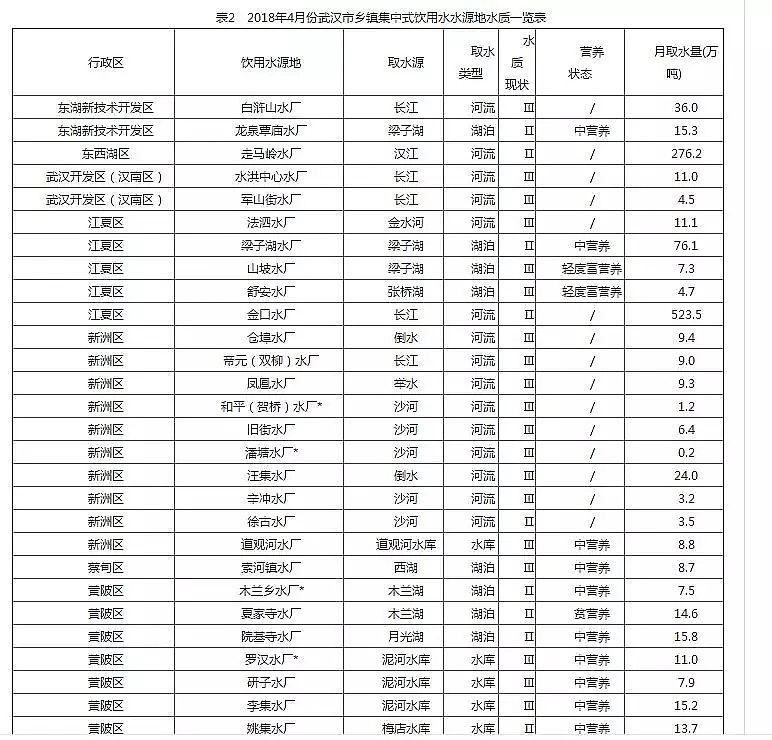 ���ƾۺ��Ȼ��FPAFC�S��120���c����ˮ�|���_ָ���װl �Ă����й��_���?