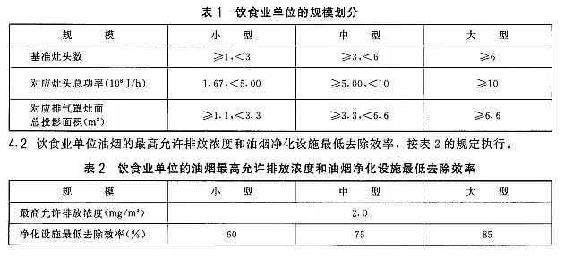 ���Ʒ��x�Ӿ۱�ϩ����NPAM�S�Ҳ�I(y��)�͟���Ⱦ���ŷ���(bi��o)��(zh��n)�������_