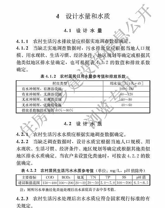 2019��ľ�~ʯ�V�ϏS�Ұl��ס�������r��������ˮ̎�����̼��g�˜ʡ� 12��1��ʩ��