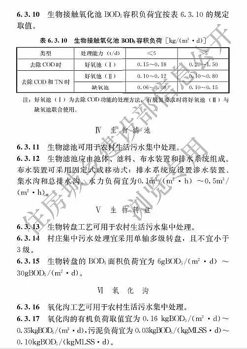 2019��ľ�~ʯ�V�ϏS�Ұl��ס�������r��������ˮ̎�����̼��g�˜ʡ� 12��1��ʩ��