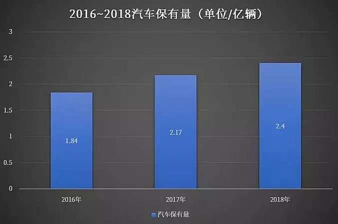 2019����ĭ�V��V��EPS�S�ҙC��܇���Ƅ�Դ��Ⱦ�ɴ����Ⱦ��Ҫ��Դ