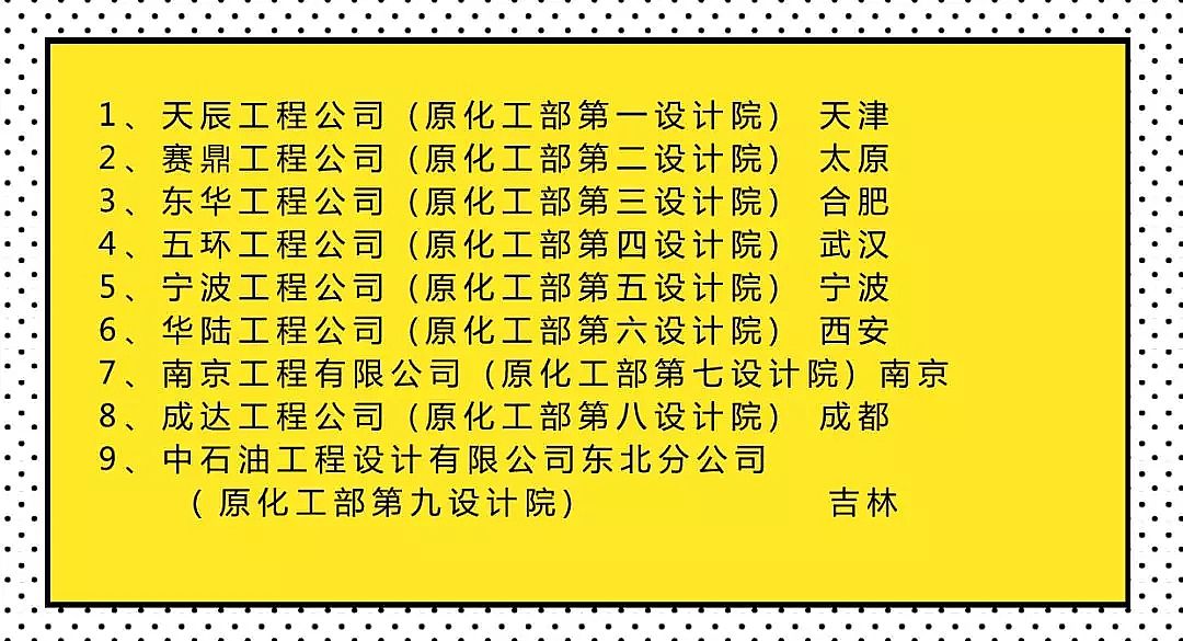 2020年活性氧化鋁球廠家揭秘原化工部9大設(shè)計(jì)院薪資與現(xiàn)狀如何
