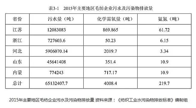 2019����������ǏS�Ҽ������b�I��׃��ˮ��Ⱦ���ŷŘ˜ʌ��Mһ��Ҏ���Ӈ�