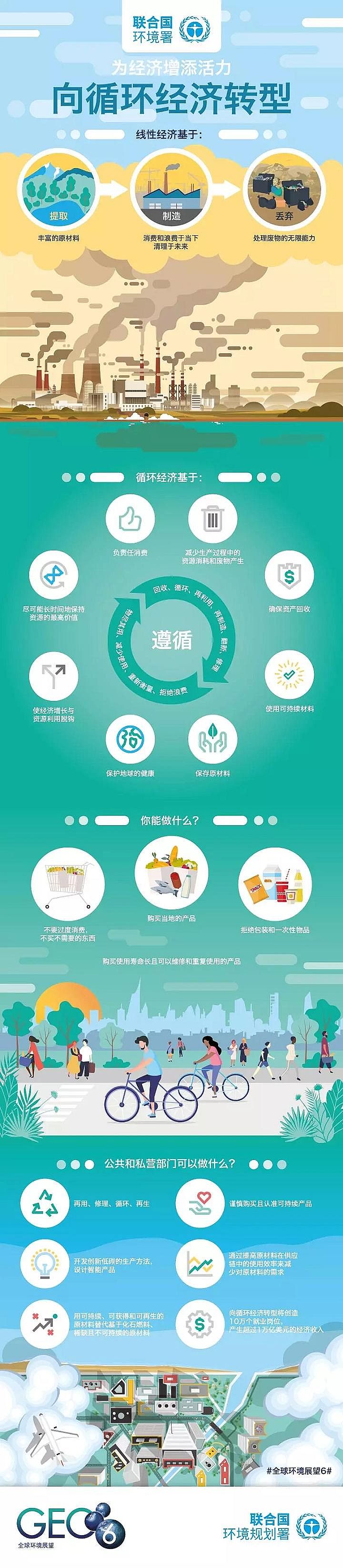 2020年緩蝕阻垢劑廠家超載日再提前:地球緊急發來“欠費通知”